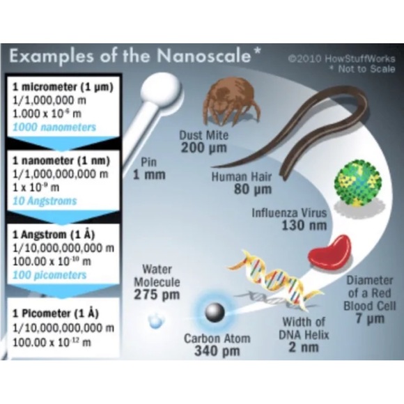 Nano technology microfiber cleaning cloth only from brandauthentic🔥 - Picture 7 of 10